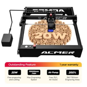 ACMER P1 Laser Engraver কাটিং মেশিন
