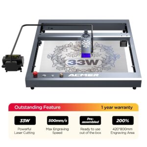 ACMER P2 Laser Engraver কাটিং মেশিন